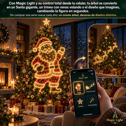 Luces LED Navideñas Inteligentes